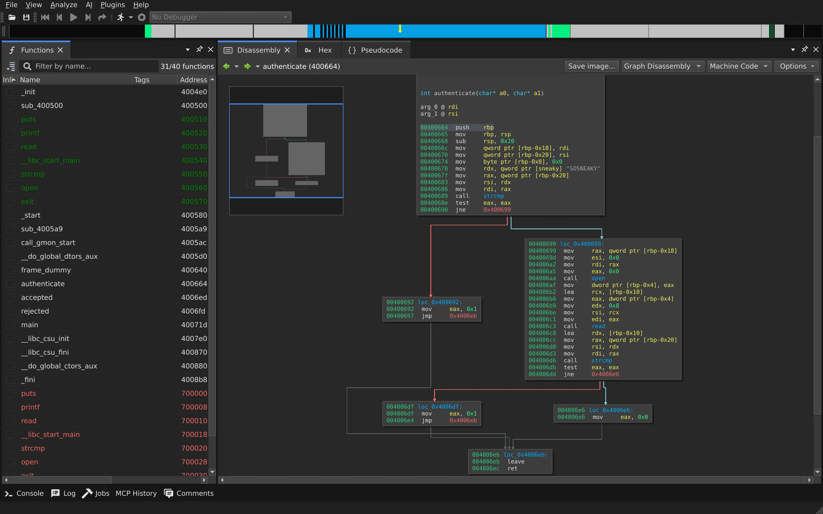 angr-management disassembly view of fauxware built from C